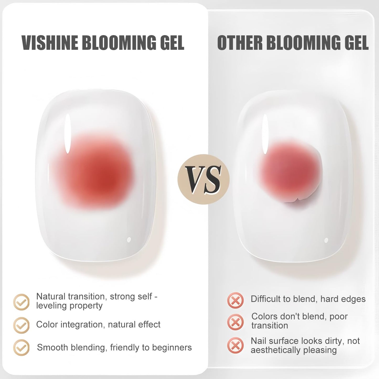 Vishine 2 Pcs 16ml Blooming Gel, Clear Blooming Nail Polish, Spreading Effects Soak Off UV Gel Natural Stone Watercolor Floral Print for Nail Art Design Manicure