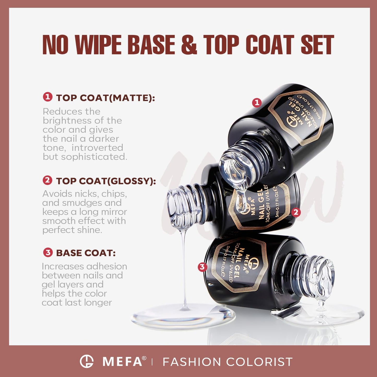 MEFA Gel Nail Polish Kit 23 Pcs, 20 Summer Gel Polish Colors Pink Red Glitter Blue Gel Nail Set Modern Collection Starters Nails Art Manicure DIY Home Gifts