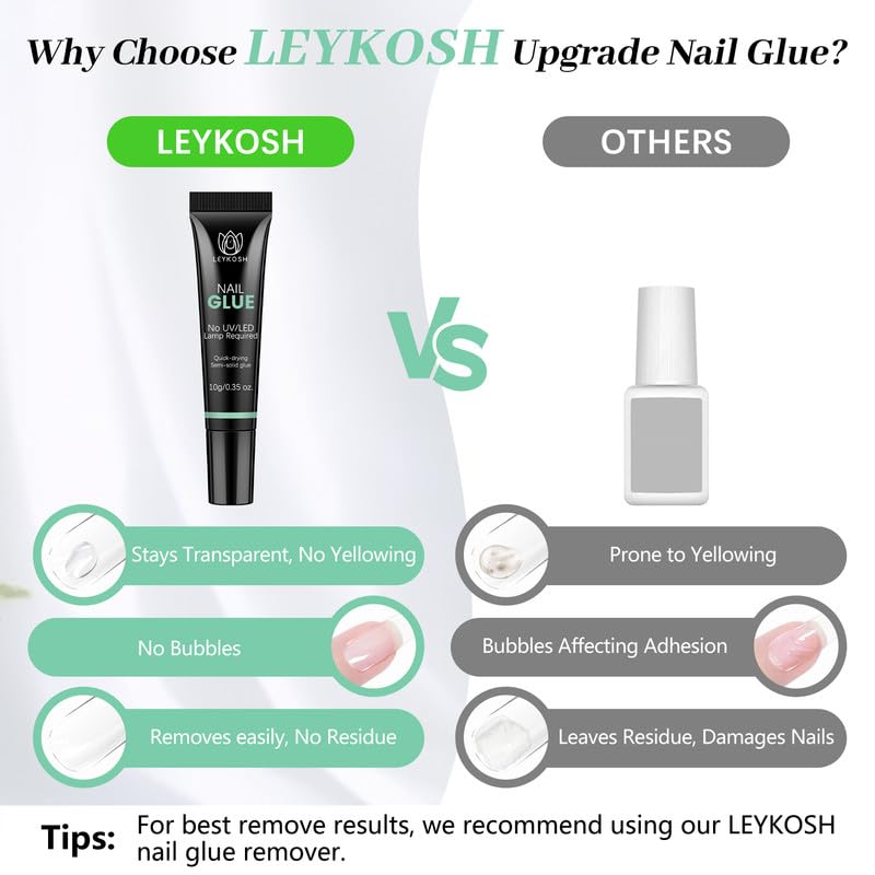 Nail Glue for Press Ons, 10s Fast-Drying No U V Light Needed - Upgrade Super Strong Semi Solid Nail Glue Last Up to 28+ Days & Easy to Remove, 10g*2 High Capacity Suitable for Fake & Acrylic Nail Tips
