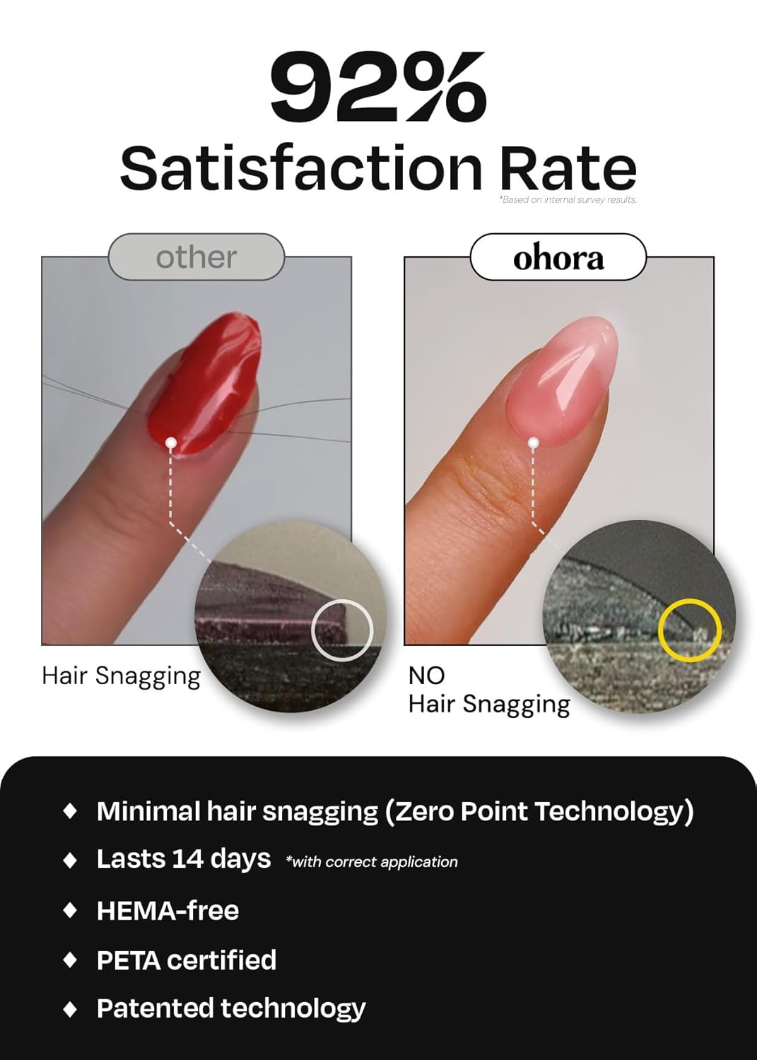 ohora Semi Cured Gel Nail Strips (N Carmel) - Nude, Glitter, Works with Any UV/LED Lamps, Salon-Quality, Long Lasting, Easy to Apply & Remove - Includes 2 Prep Pads, Nail File & Wooden Stick