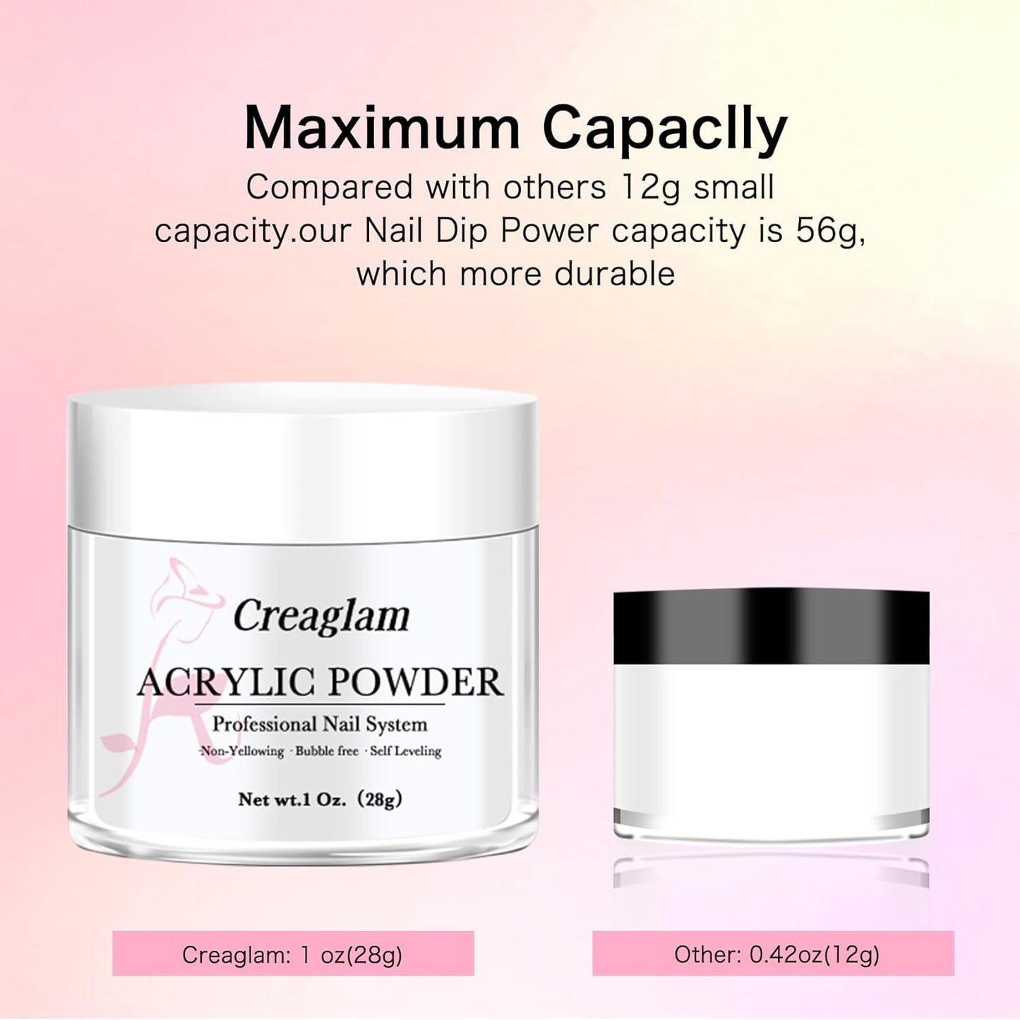 Super Acrylic Powder 28g: 3Pcs Large Capacity Pink Carnation Glitter White Nail Polymer for 3D Art Carving French Extension - 1oz. Pink Lemonade Professional Acrylic Powder No Need Lamp