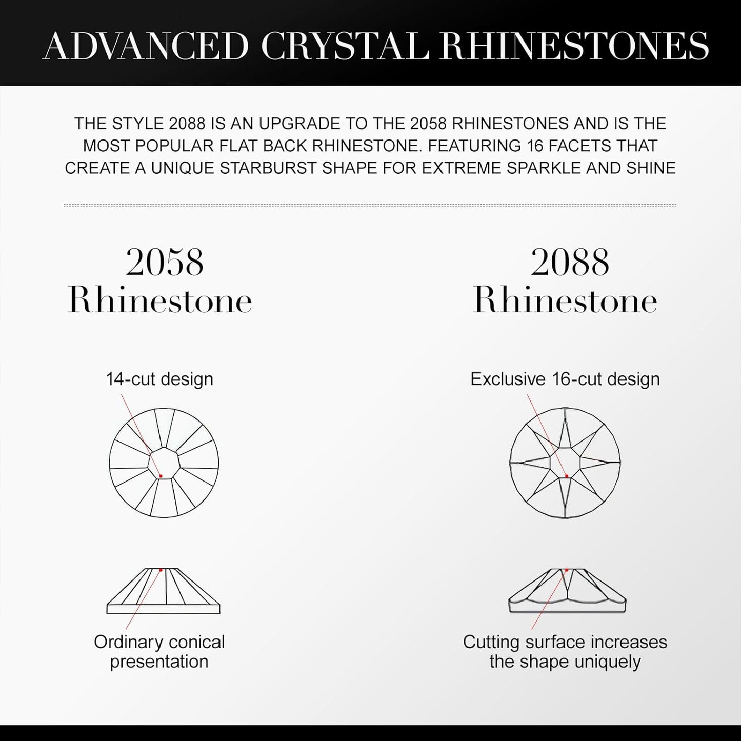 Novani Blue Opal Rhinestones 1440pcs Flat Back Round Rhinestone Style 2088 Sparkly Crystal Gemstones for Nail Art and Crafting SS20,4.6-4.8mm