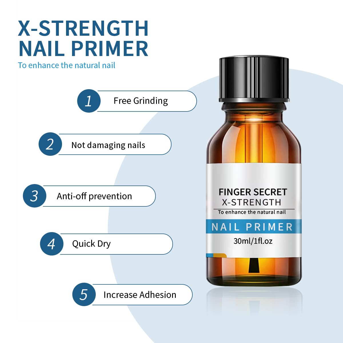 Nail Primer and Dehydrator-Professional Nail Prep Dehydrator and X-Strength Primer Set, Non-acid Air dry nail prep kit, No Burn Fast Air Dry, For Natural Nail & UV Gels.