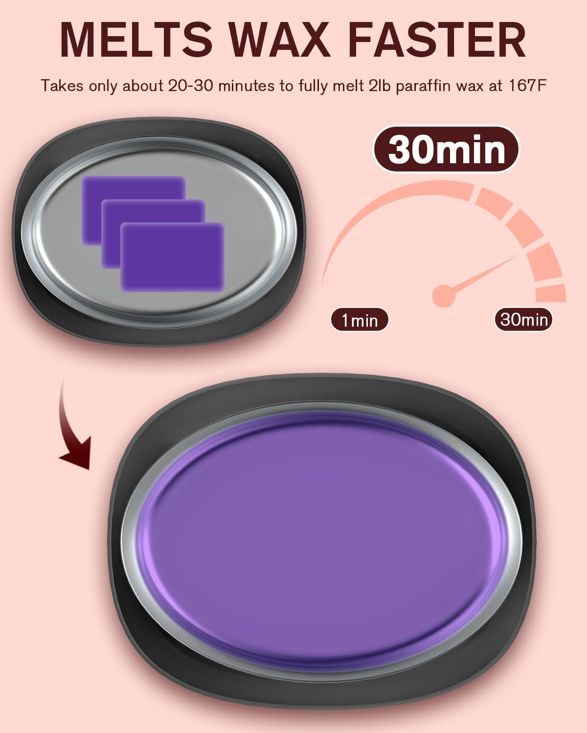 Paraffin Wax Machine for Hand and Feet -Paraffin Wax Warmer Moisturizing Kit Auto-time and Keep Warm Paraffin Hand Wax Machine for Arthritis (Black)