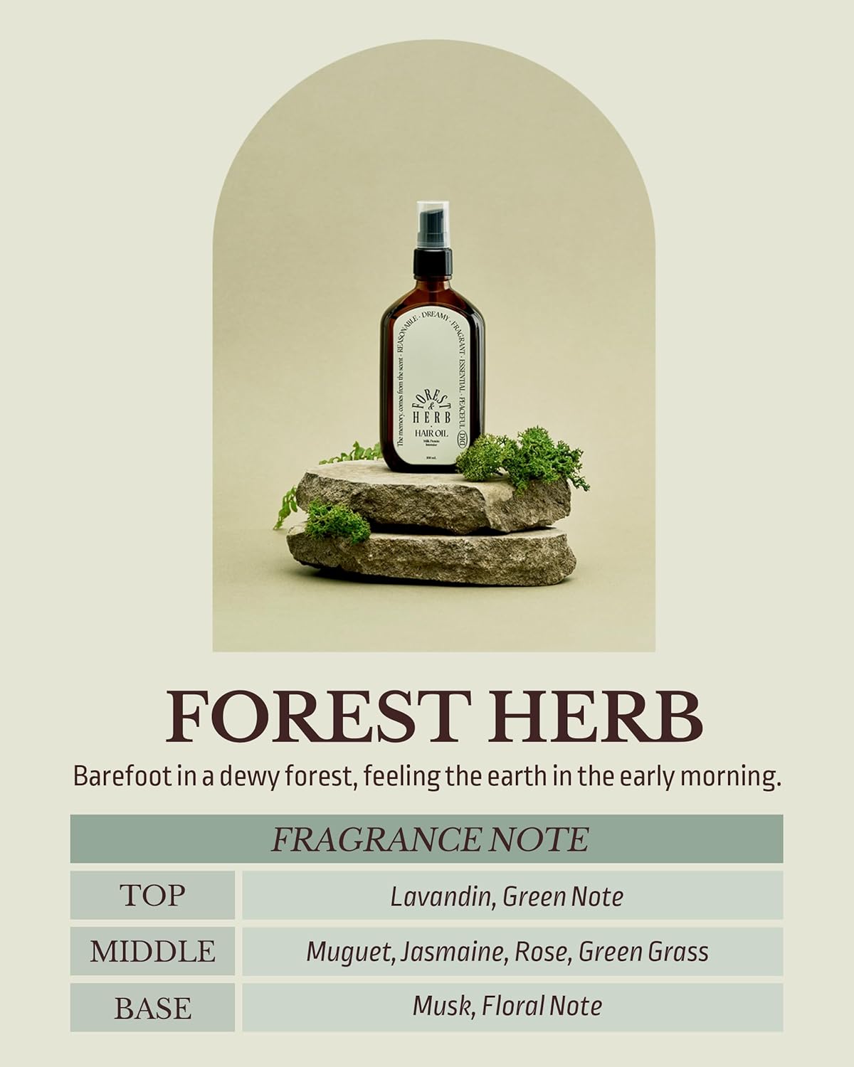 ODID Milk Protein Intensive Perfume Hair Oil - Korean Anti Frizz Nourishing & Smoothing Hair Serum - Natural Green Herb Scent - with 10,000ppm Argan Oil & 6 Plant-Based Oils, 3.38 fl.oz.