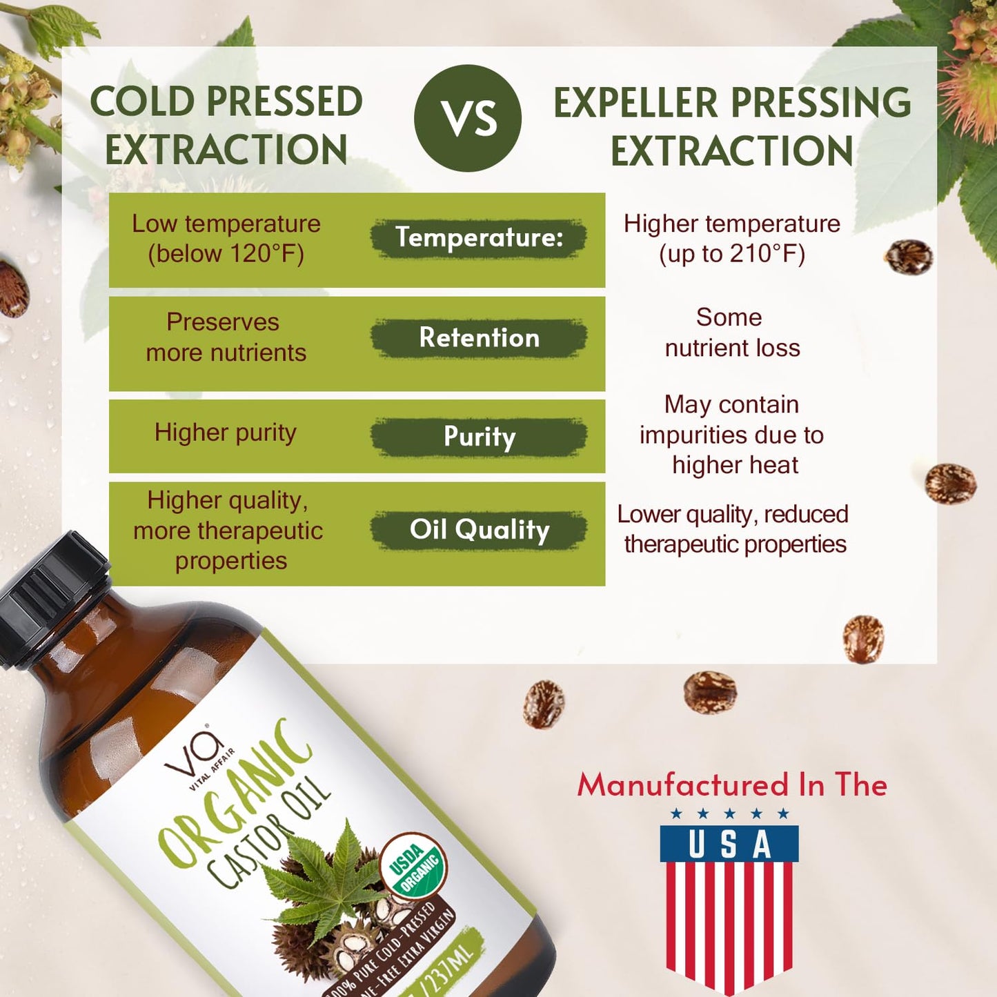 Castor Oil Organic Cold Pressed Unrefined Glass Bottle - USDA Certified Castor Oil For Hair Growth, Skin, Eyelashes, Eyebrows & Nails - 8 Fl Oz