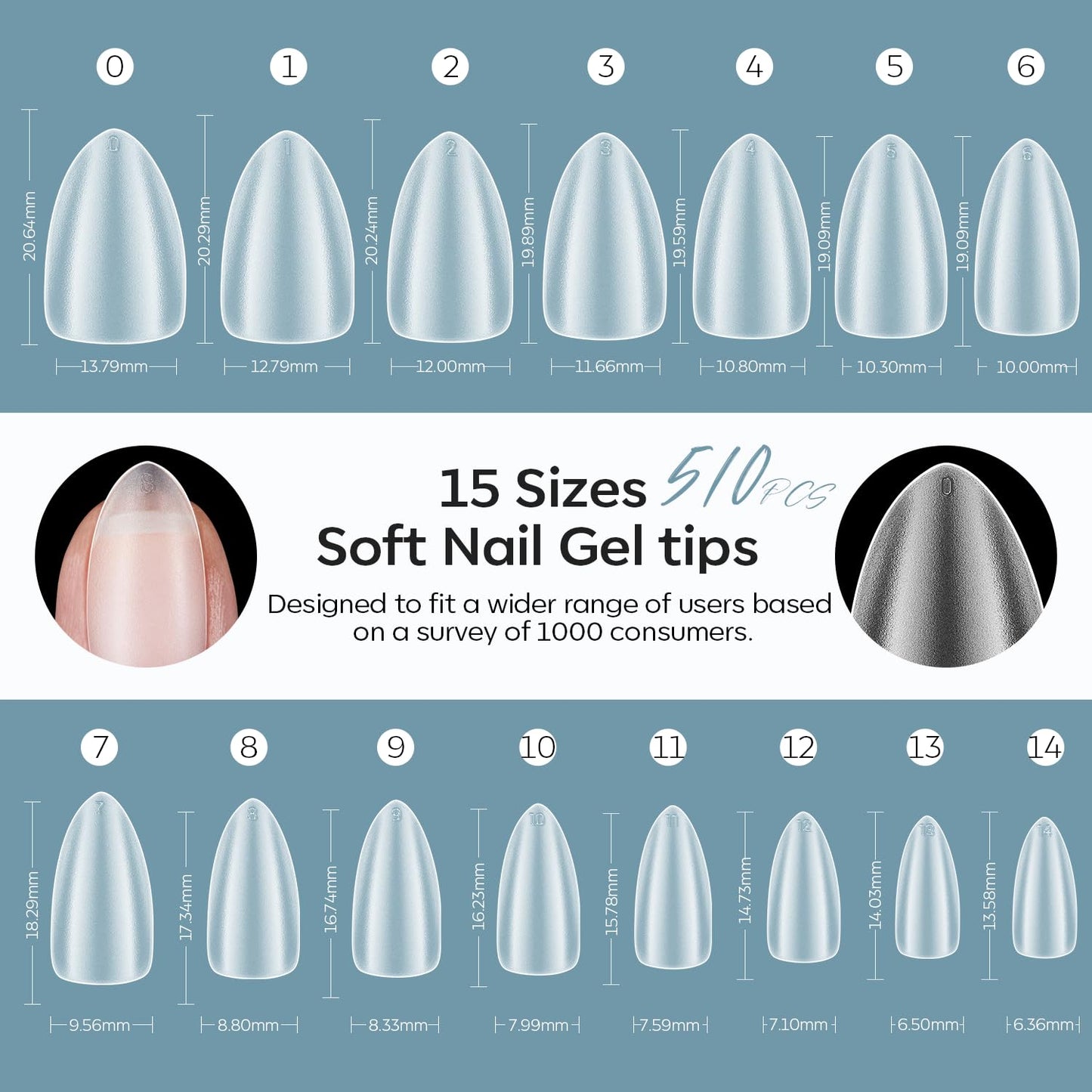 modelones Short Almond Fake Nail Tips - 510Pcs Full Matte Gel Tips Pre-shaped Full Cover Clear Acrylic Gel Kit False Press on Nails for Extension DIY Salon 15Sizes