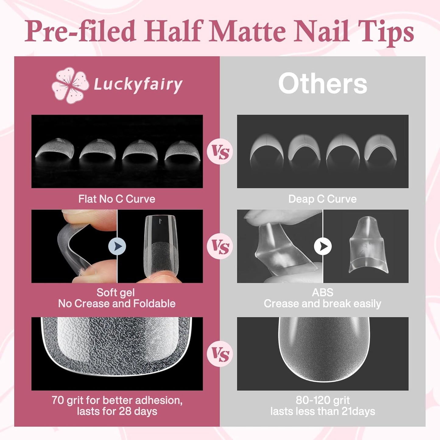 Medium Square Nail Tips, 240pcs Soft Gel Pre-Shaped Acrylic Fake Nails, Half Matte Full Cover Clear Gelly Press on Flase Nail Tips for Extension Nail Manicure Home DIY 12 Sizes Gelly Tips