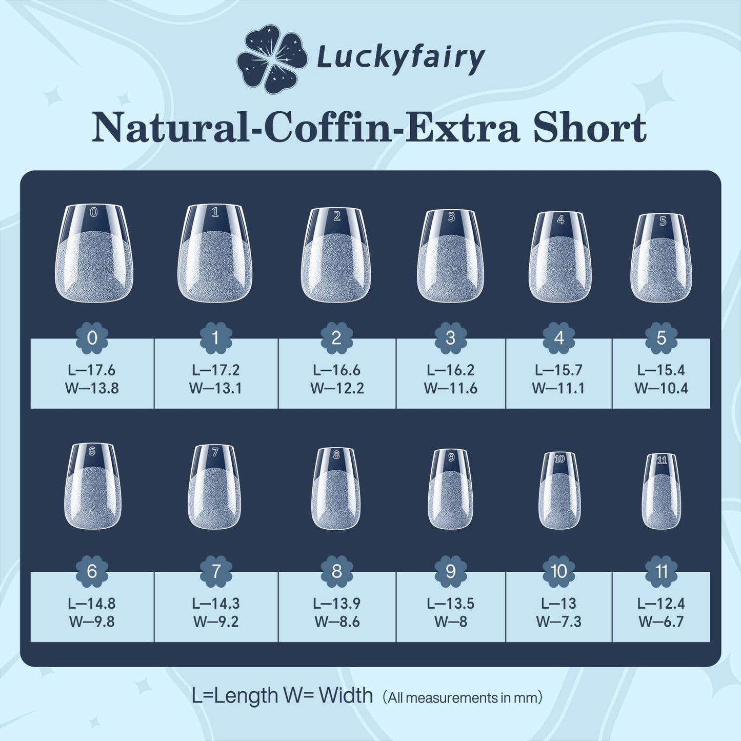 Extra Short Coffin Nails Tips: XS 360Pcs Pre-shape Press on Short Nails Full Cover Gel Tips, 12 Sizes Clear Coffin Nail Acrylic False Fake Nails Extension DIY Salon