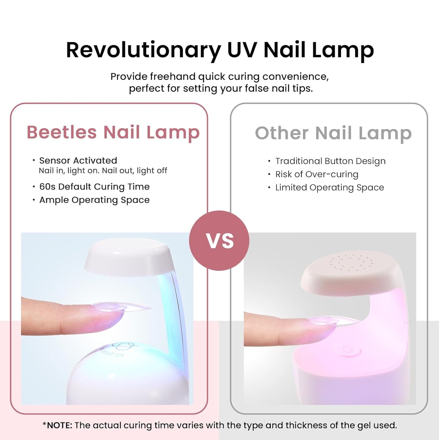 Beetles Gel Nail Kit Medium Coffin with Nail Dehydrator and Primer, 576Pcs Half Matte Etch-X Gel Nail Tips Solid Nail Glue Mini Nail Lamp Acrylic Nail Tips Easy DIY Nail Extension Set Gift for Women