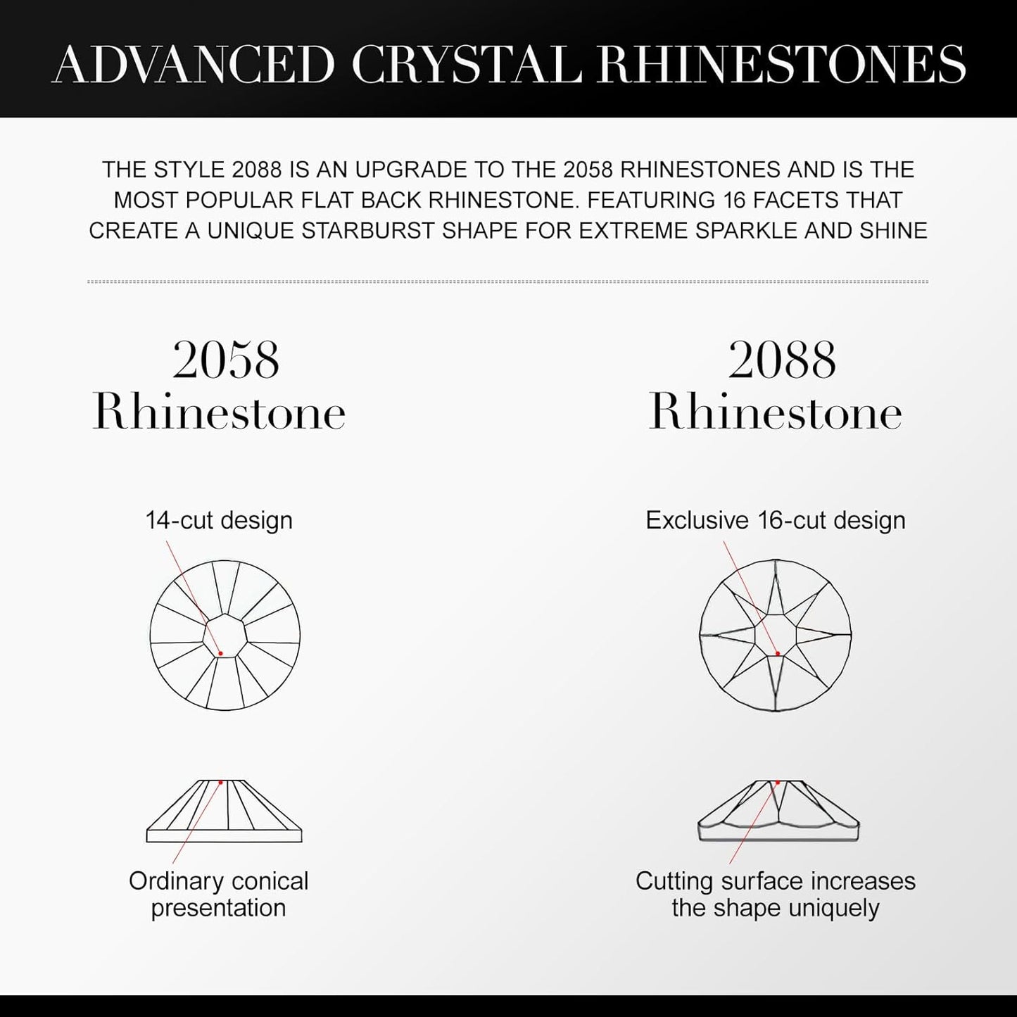 Novani Clear Rhinestones 288pcs Flat Back Round Rhinestone Style 2088 Sparkly Crystal Gemstones for Nail Art and Crafting SS34,7.1-7.3mm