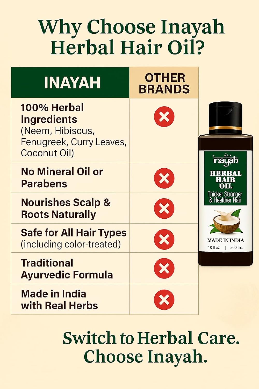 Inayah Ayurvedic Hair Oil for Hair Growth - 200ml | With Coconut Oil, Bhringraj, Amla, Hibiscus & 30+ Natural Herbs | Anti Hair Fall | Hair Regrowth Oil | No Fillers & Paraben Free