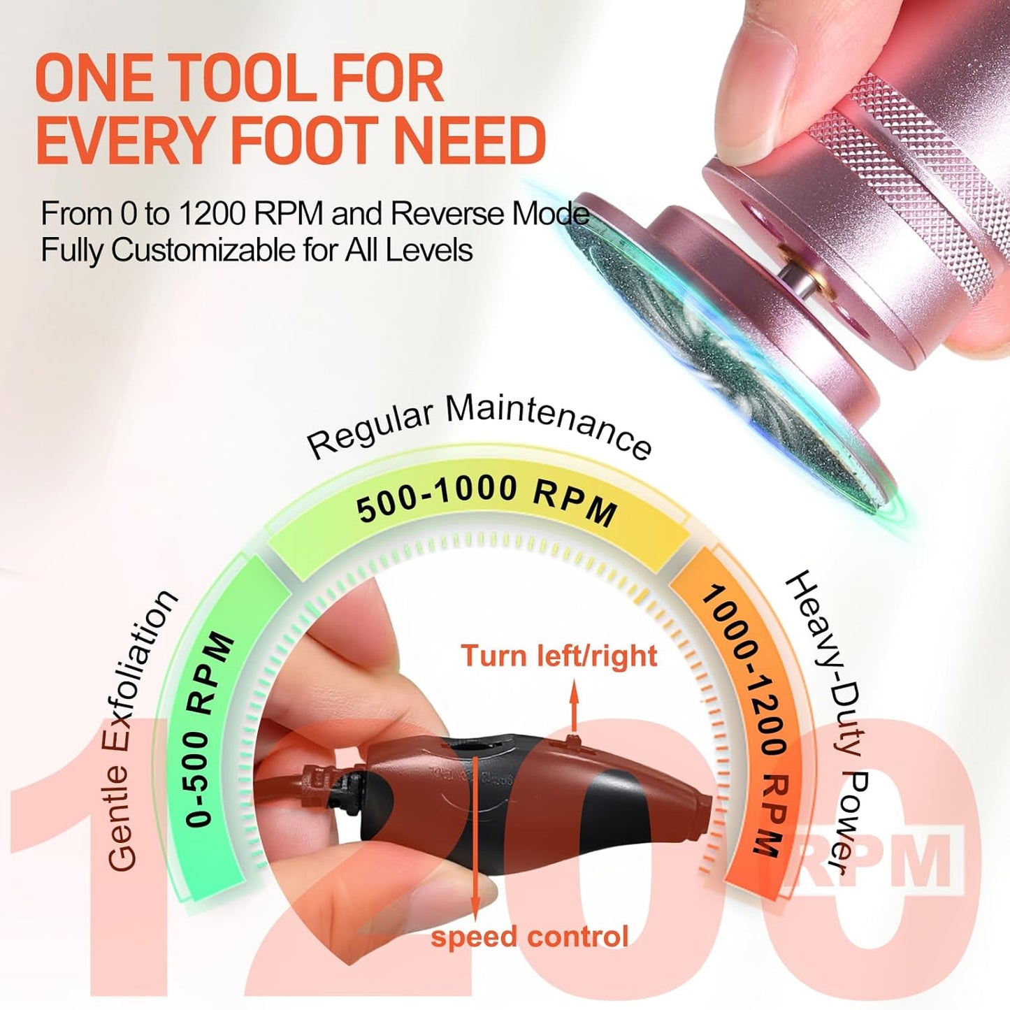 PowerPro Electric Foot Callus Remover 36W Professional 1200rpm Adjustable Speed Metal Feet Grinder Automatic Heel Sander with 60pcs Replacement Sandpaper Discs for Home Use (Pink)