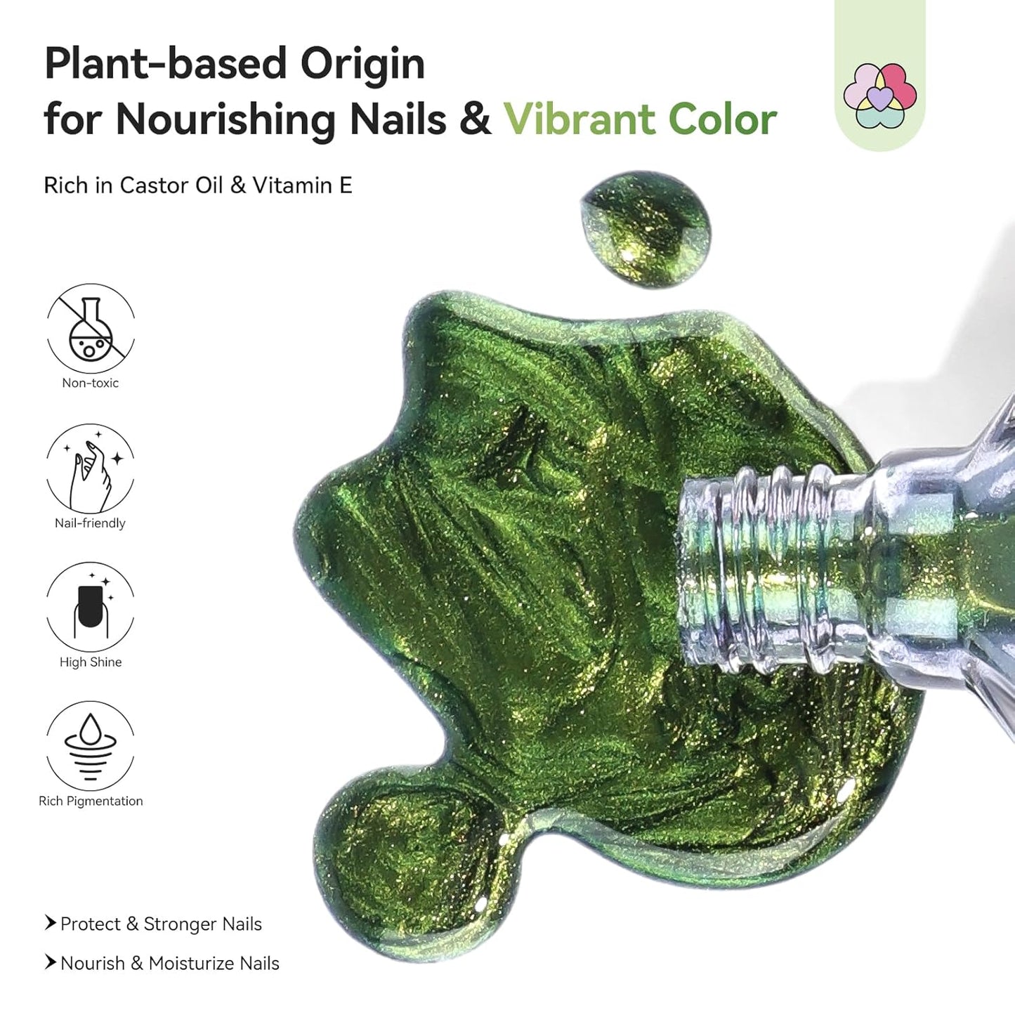 SAVILAND Color Artistry Green Chameleon Nail Polish - 7 Days Shimmer Holographic Glitter Fingernail Polish Air Fast Dry, Green to Gold Color Shift Multichrome Metallic Nail Lacquer Nail Art Salon Home